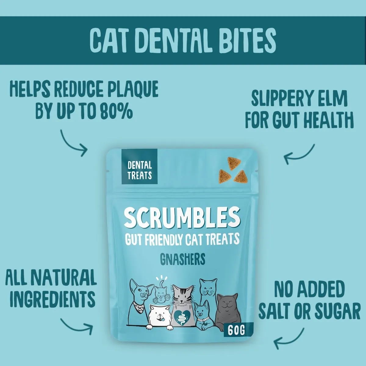 Gnashers: Cat Dental Treats